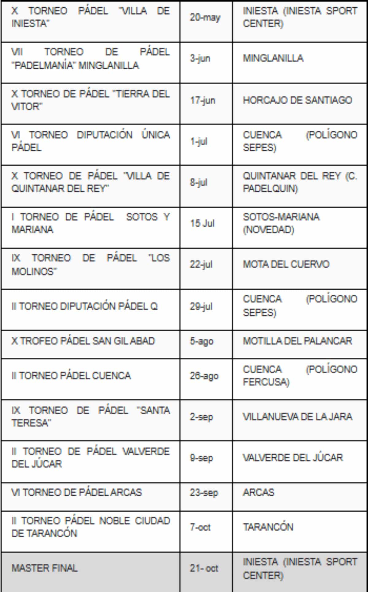 El X Circuito de Pádel de la Diputación de Cuenca inicia el 20 de mayo en Iniesta donde también finalizará el 21 de octubre