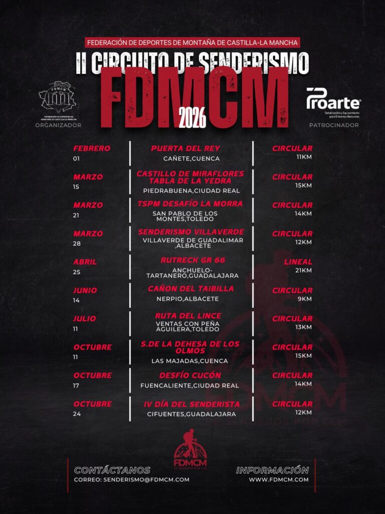 La FDMCM Presenta el II Circuito de Senderismo 2026 con Nuevas Rutas en Castilla-La Mancha