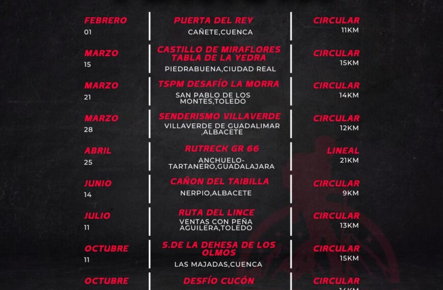 La FDMCM Presenta el II Circuito de Senderismo 2026 con Nuevas Rutas en Castilla-La Mancha