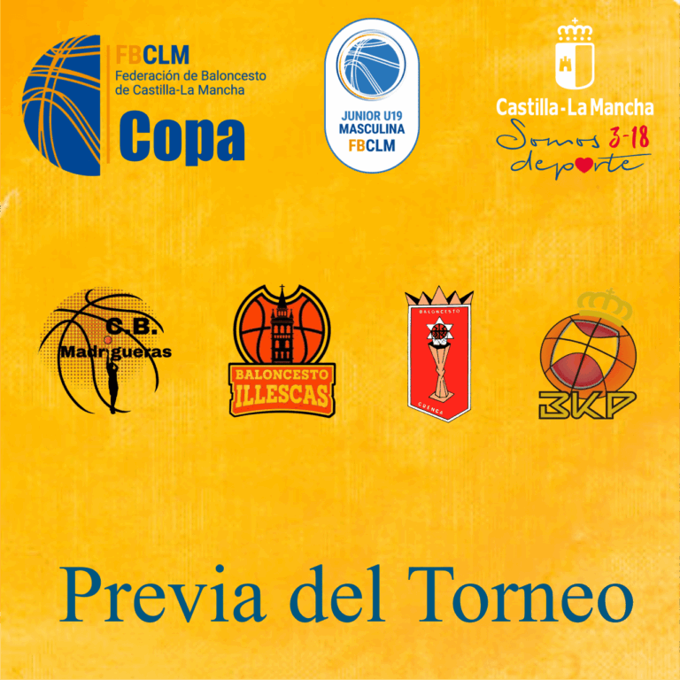Copa U19 Masculina de Castilla-La Mancha: Análisis, Calendario y Declaraciones Previas