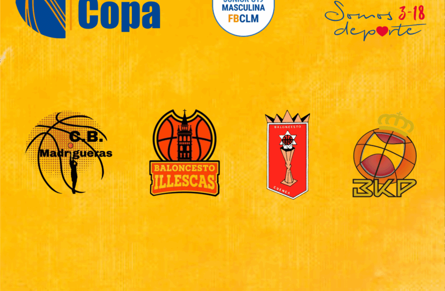 Copa U19 Masculina de Castilla-La Mancha: Análisis, Calendario y Declaraciones Previas