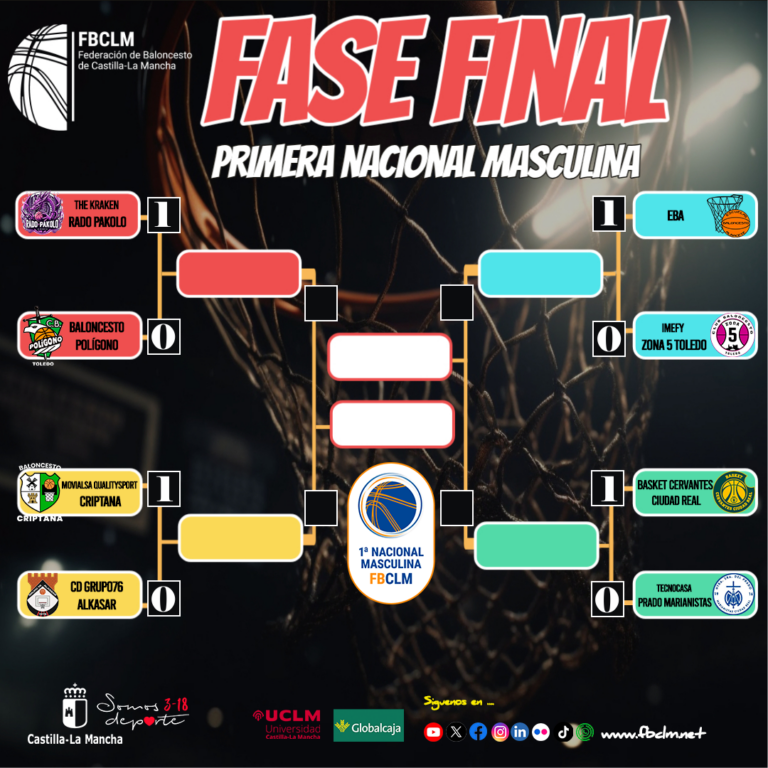 Desafíos Decisivos: Crónica de la Primera Batalla del Play Off de Ascenso y Play Out